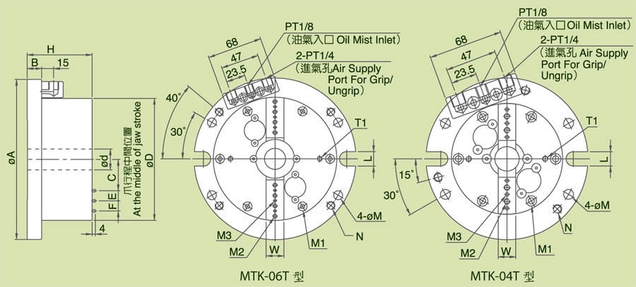 Perlengkapan Chuck Udara Super Presisi MTK,MTK-T