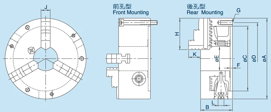 3-Jaw Scroll Chucks