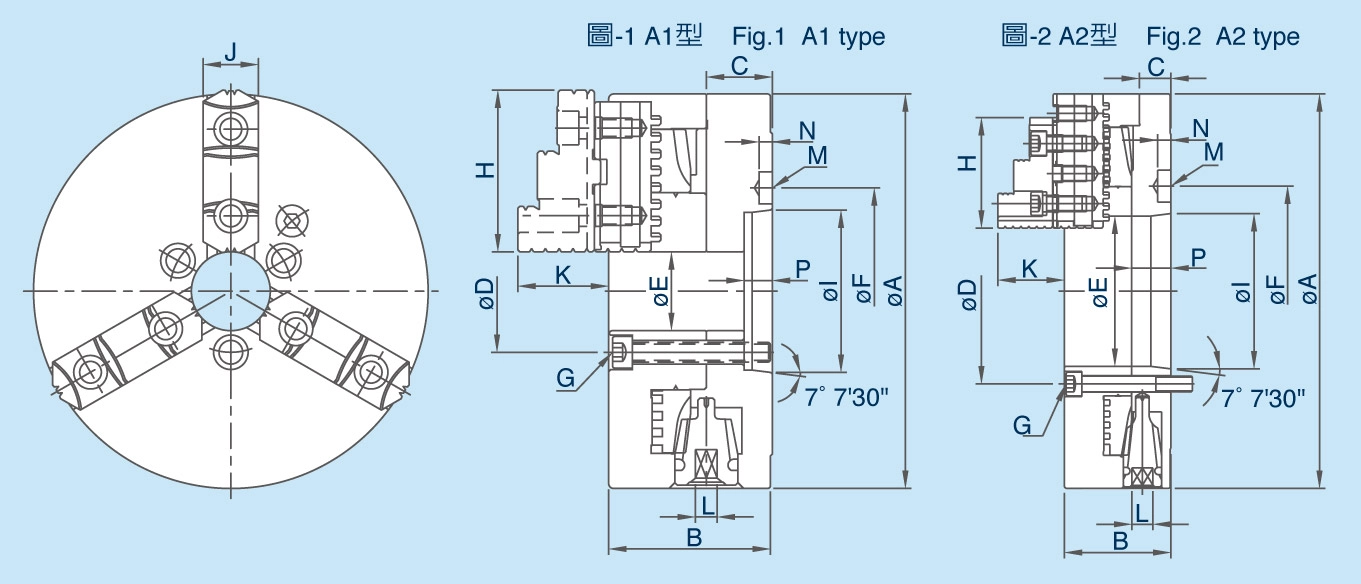 GB 3-Jaw A1 Tipe Scroll Chuck yang kuat